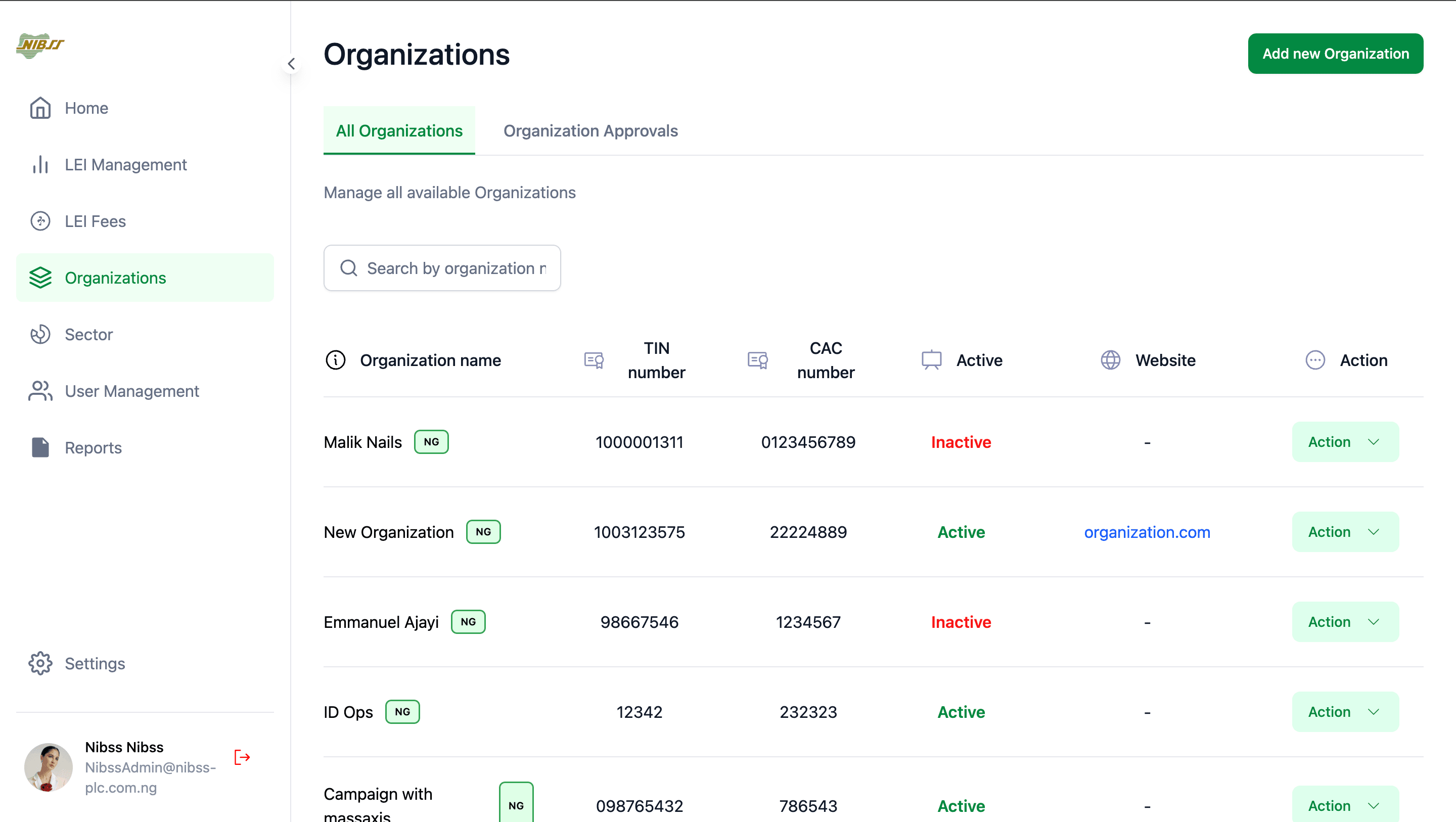 NIBSS Org System